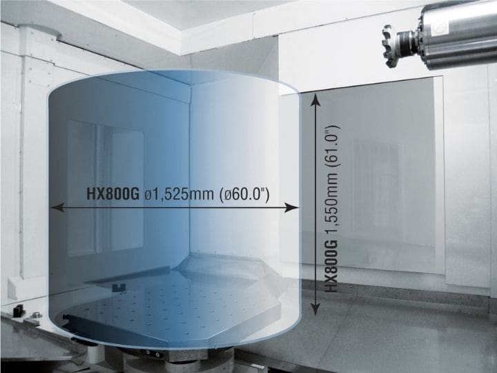 CNC machine workspace with a highlighted workpiece volume of 1,525mm × 1,550mm.